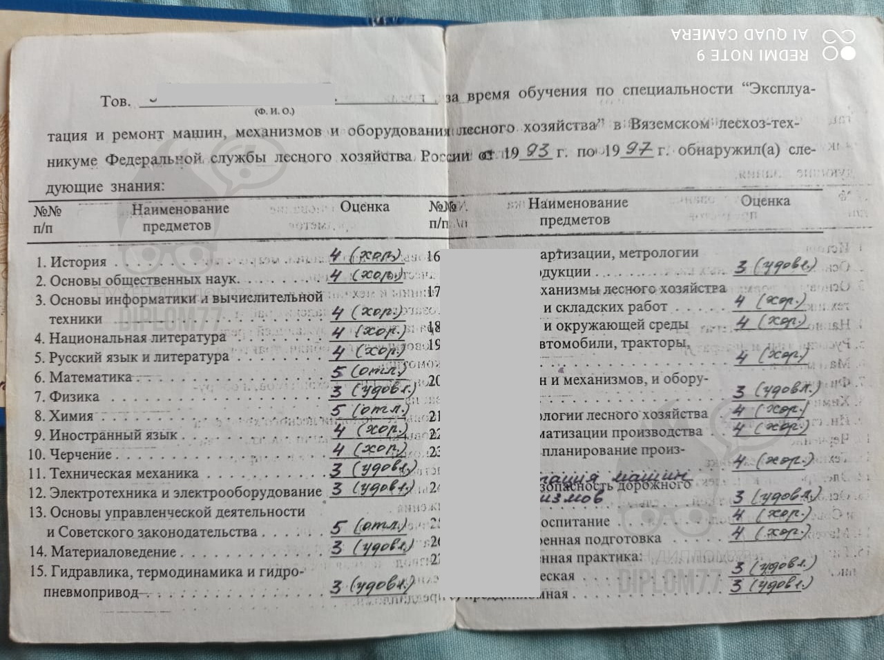 Выписка к диплому Вяземского лесхоз-техникума по специальности